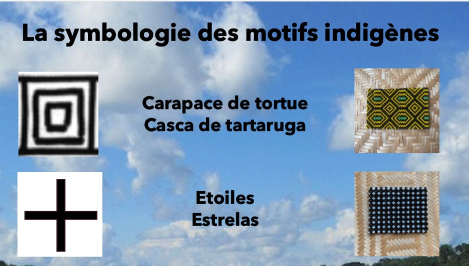 Signification des motifs des bijoux miçangas