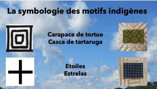 Signification des motifs des bijoux en perles de verre (miçanga)
