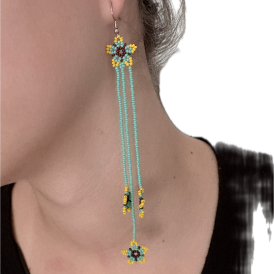 Boucles-oreilles-perles-verre- Fleur-bleu-jaune-marron-1